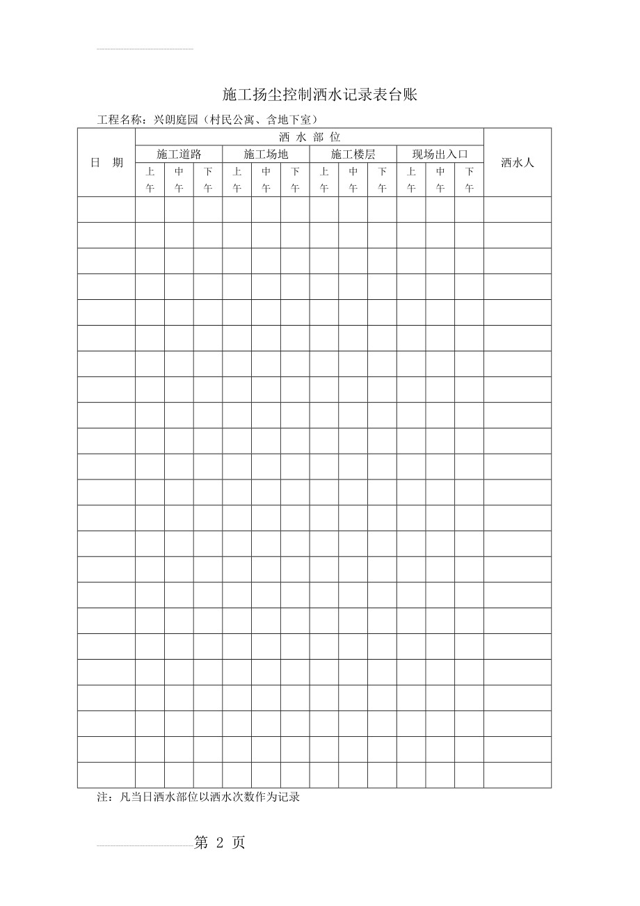 施工扬尘控制洒水记录表台账(7页).doc_第2页