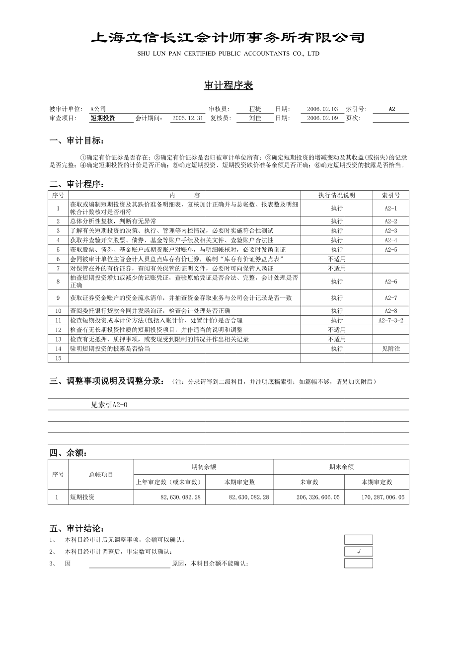 审计工作底稿编制案例工作底稿－短期投资.xls_第1页