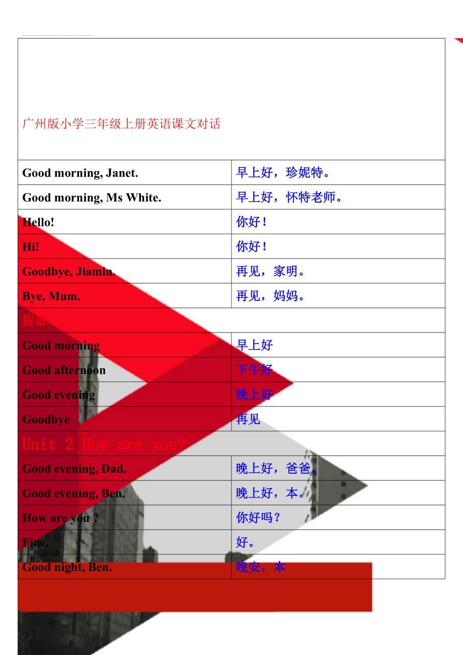 广州版小学三年级上册英语课文对话(7页).doc_第1页