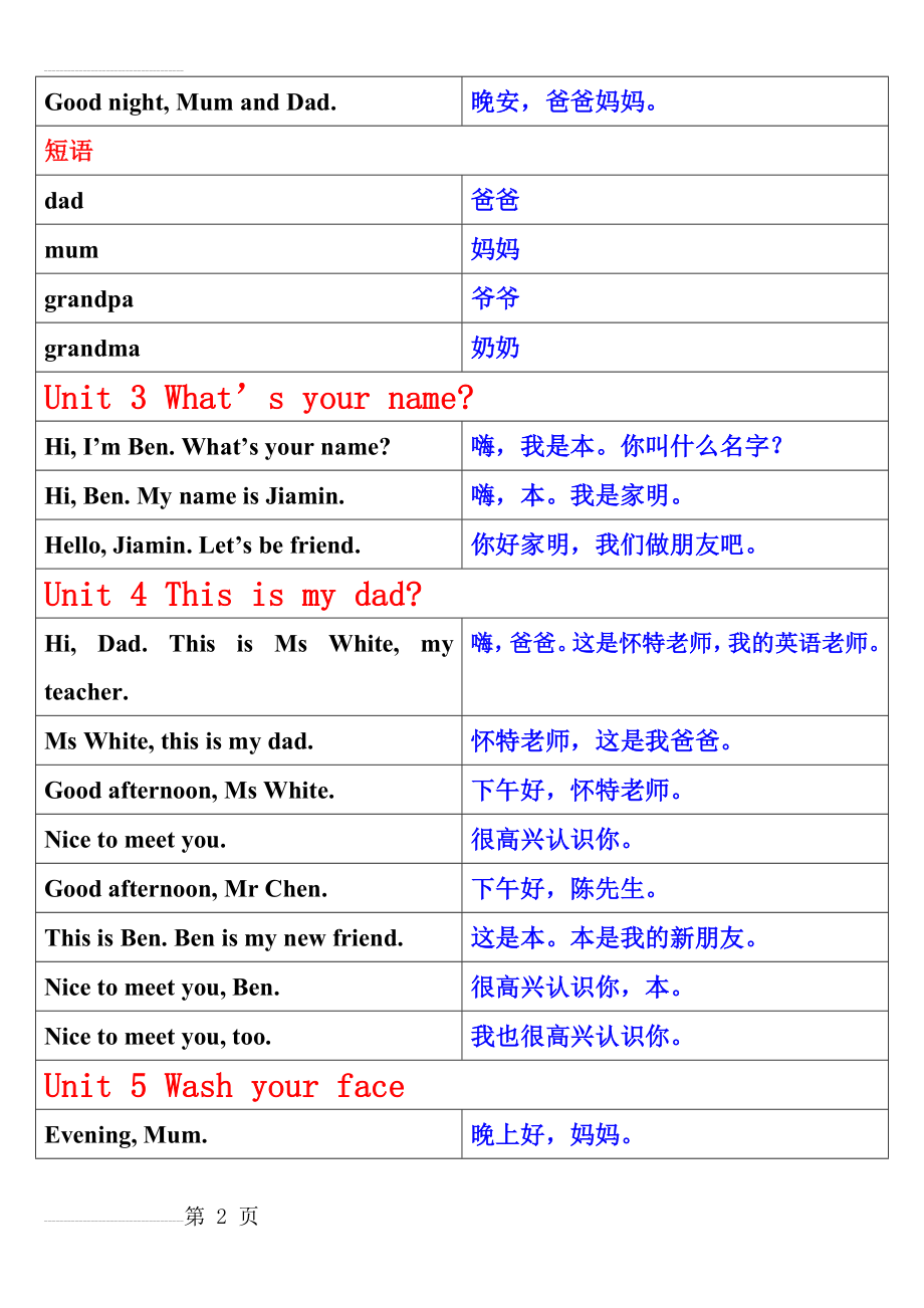 广州版小学三年级上册英语课文对话(7页).doc_第2页