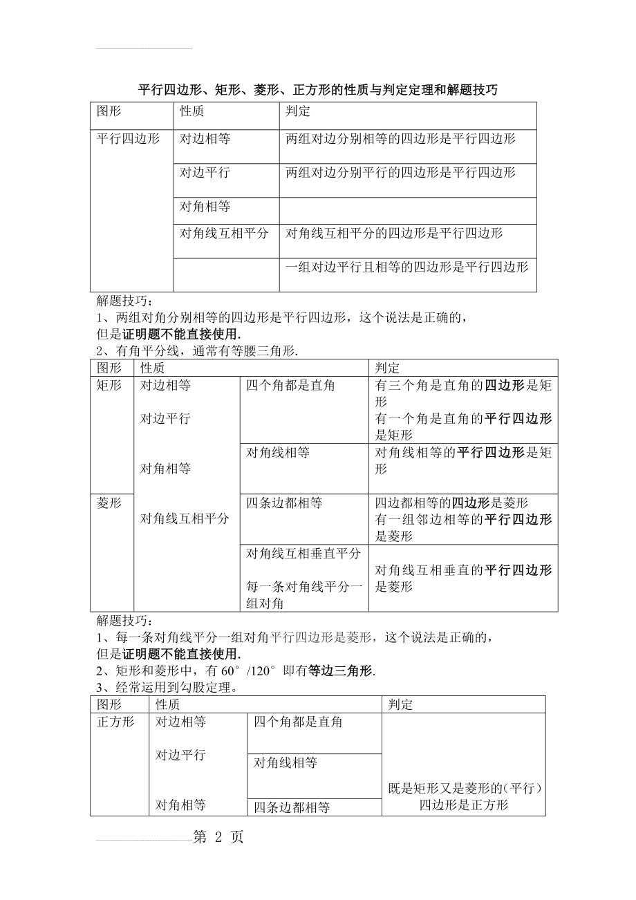 八年级数学-平行四边形与特殊平行四边形解题技巧(3页).doc_第2页