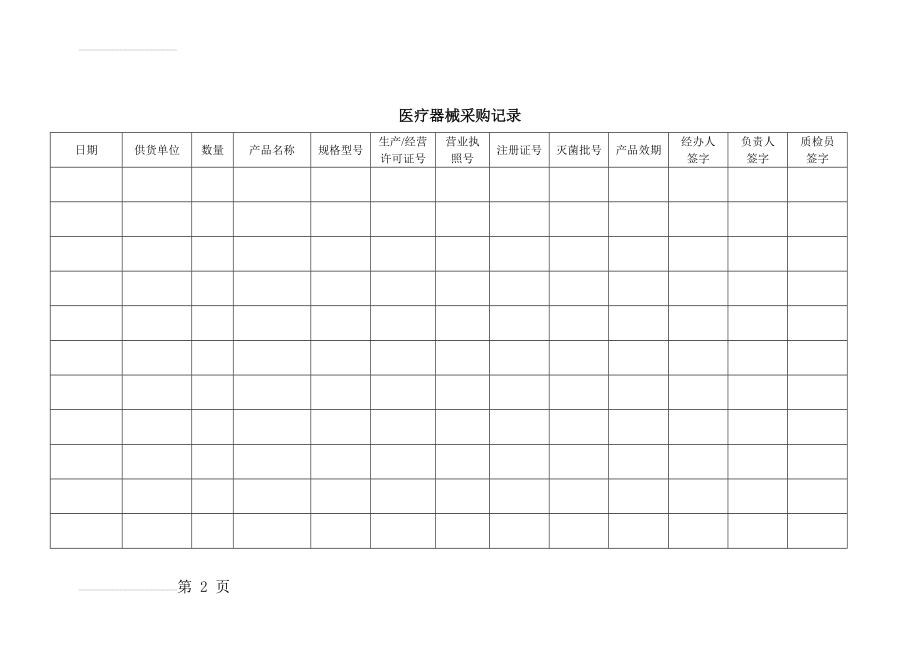 医疗器械采购记录表格(13页).doc_第2页