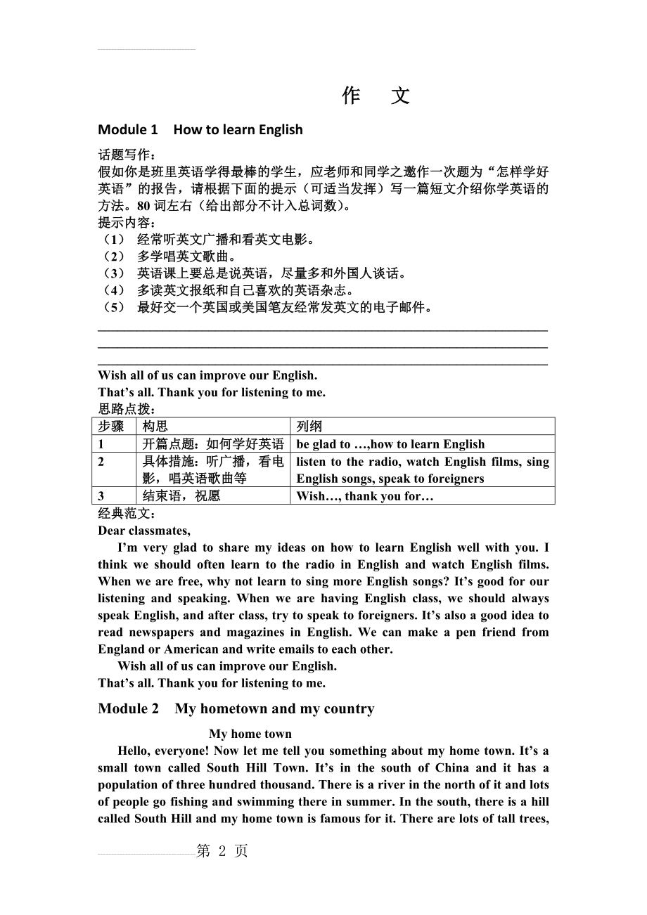 最新外研版英语八年级上册各模块作文范文58235(6页).doc_第2页