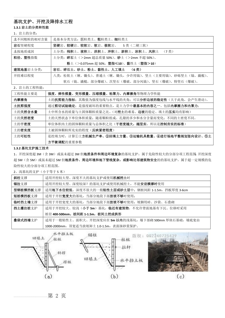 一建考试 建筑工程之基坑工程知识点(10页).doc_第2页