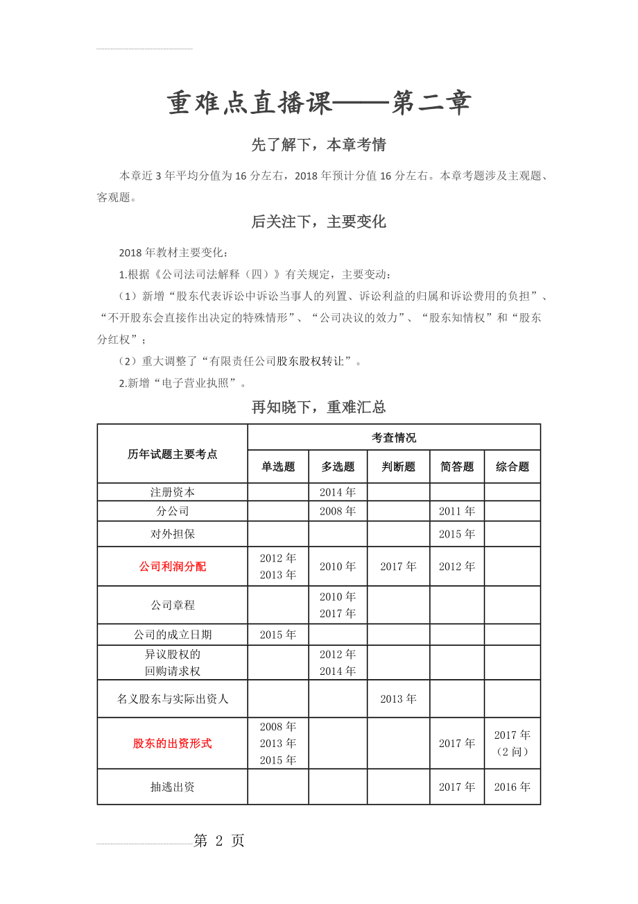 中级经济法——第二章(11页).doc_第2页