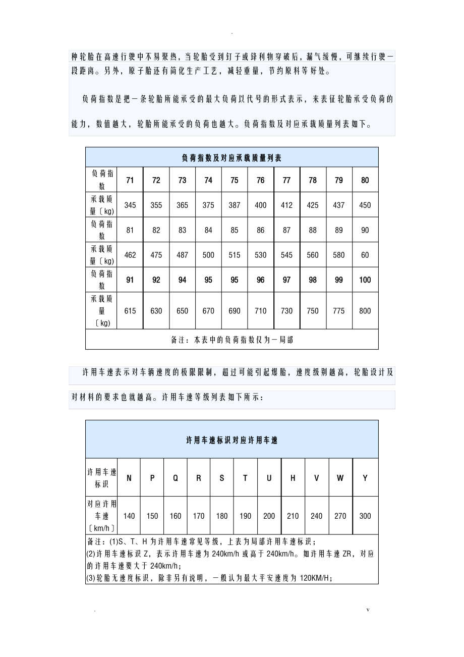 轮胎规格参数解释.pdf_第2页