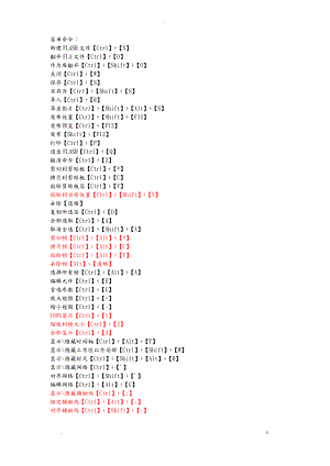 flash常用快捷键.pdf