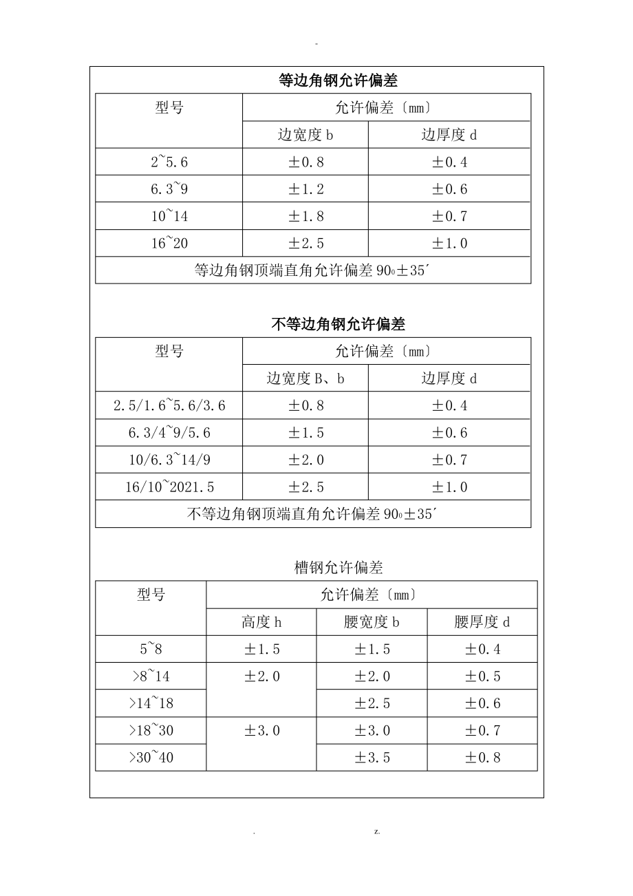 钢结构工程技术交底.pdf_第2页