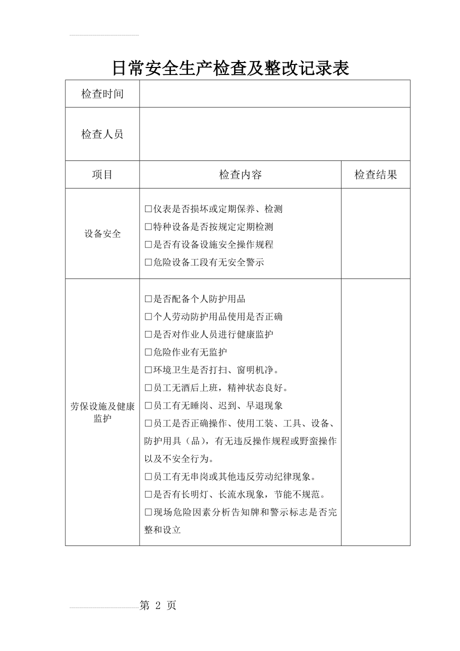 日常安全生产检查记录表32716(4页).doc_第2页