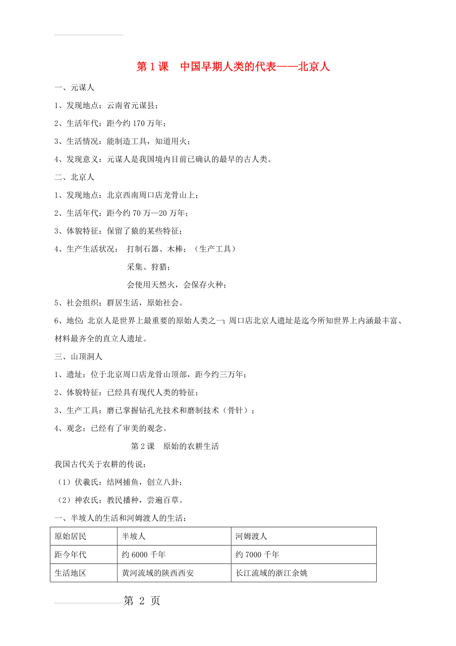 七年级历史上册 中国历史知识点总结归纳（第1-2单元） 新人教版(13页).doc_第2页