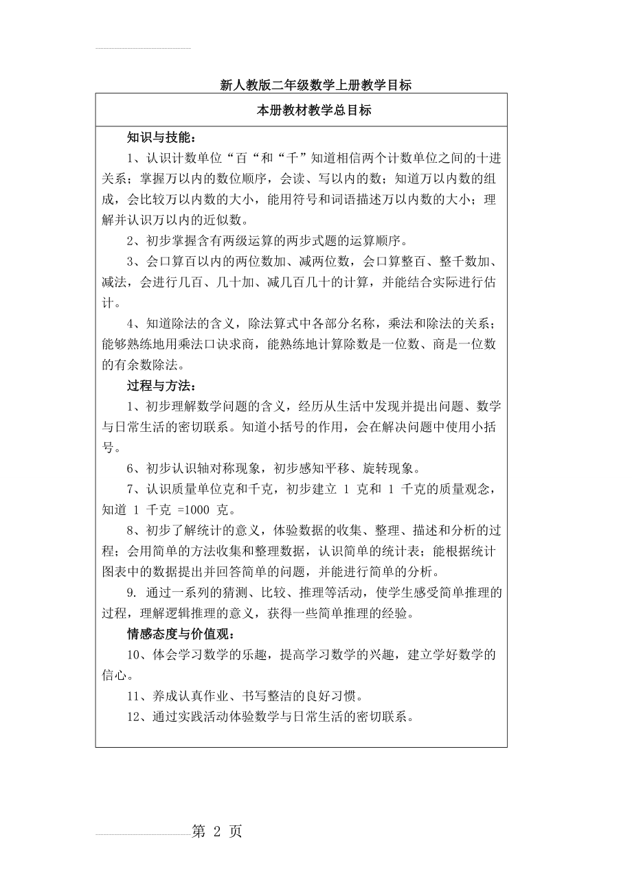 新人教版小学数学二年级下册教学目标(12页).doc_第2页