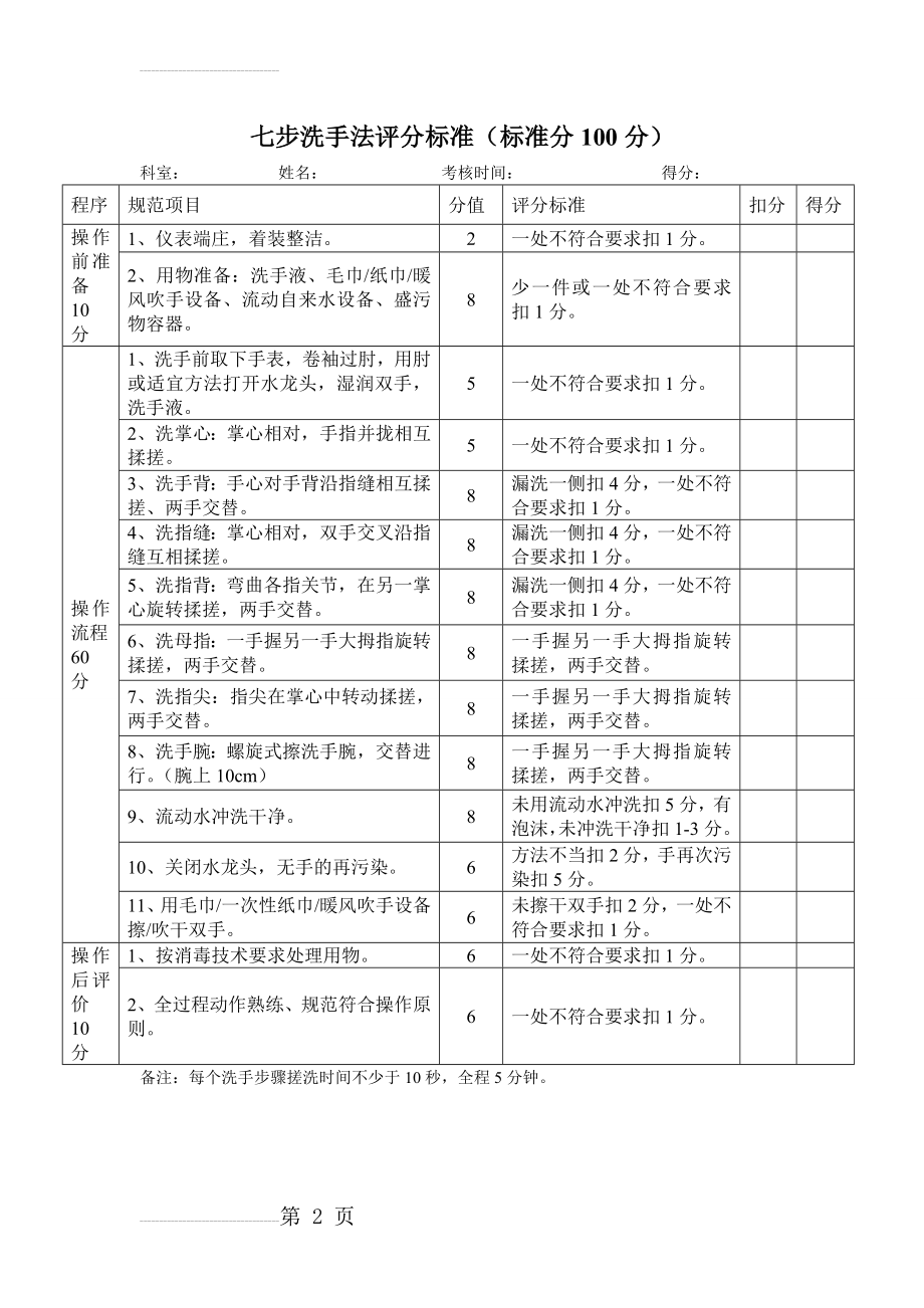 七步洗手法评分标准(2页).doc_第2页