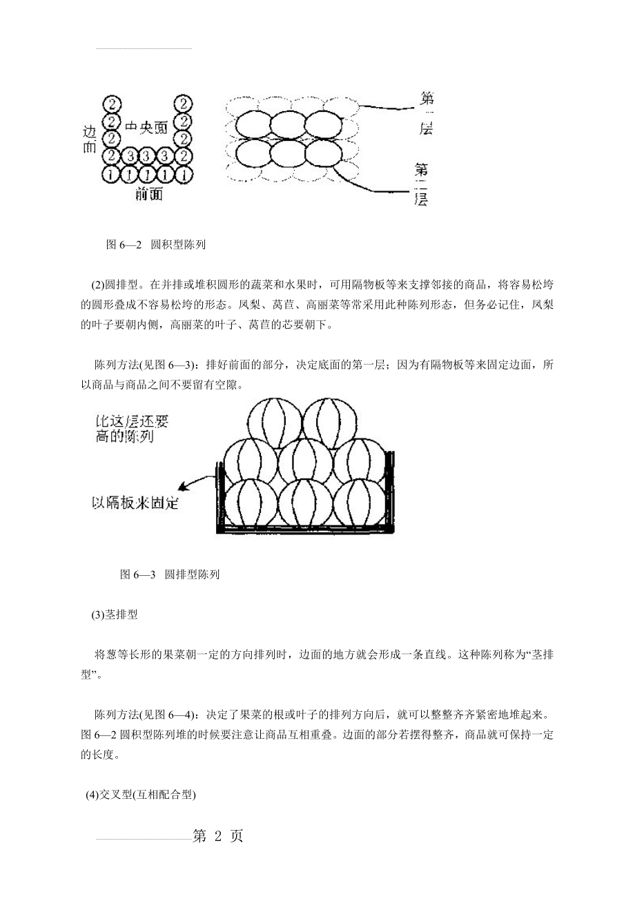 正规超市生鲜陈列(15页).doc_第2页