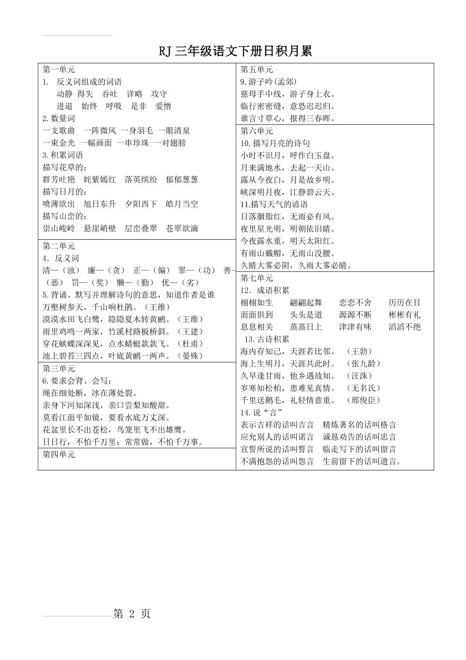 人教版三年级语文下册日积月累86079(3页).doc_第2页