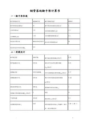 双立杆钢管落地脚手架计算书范本.pdf