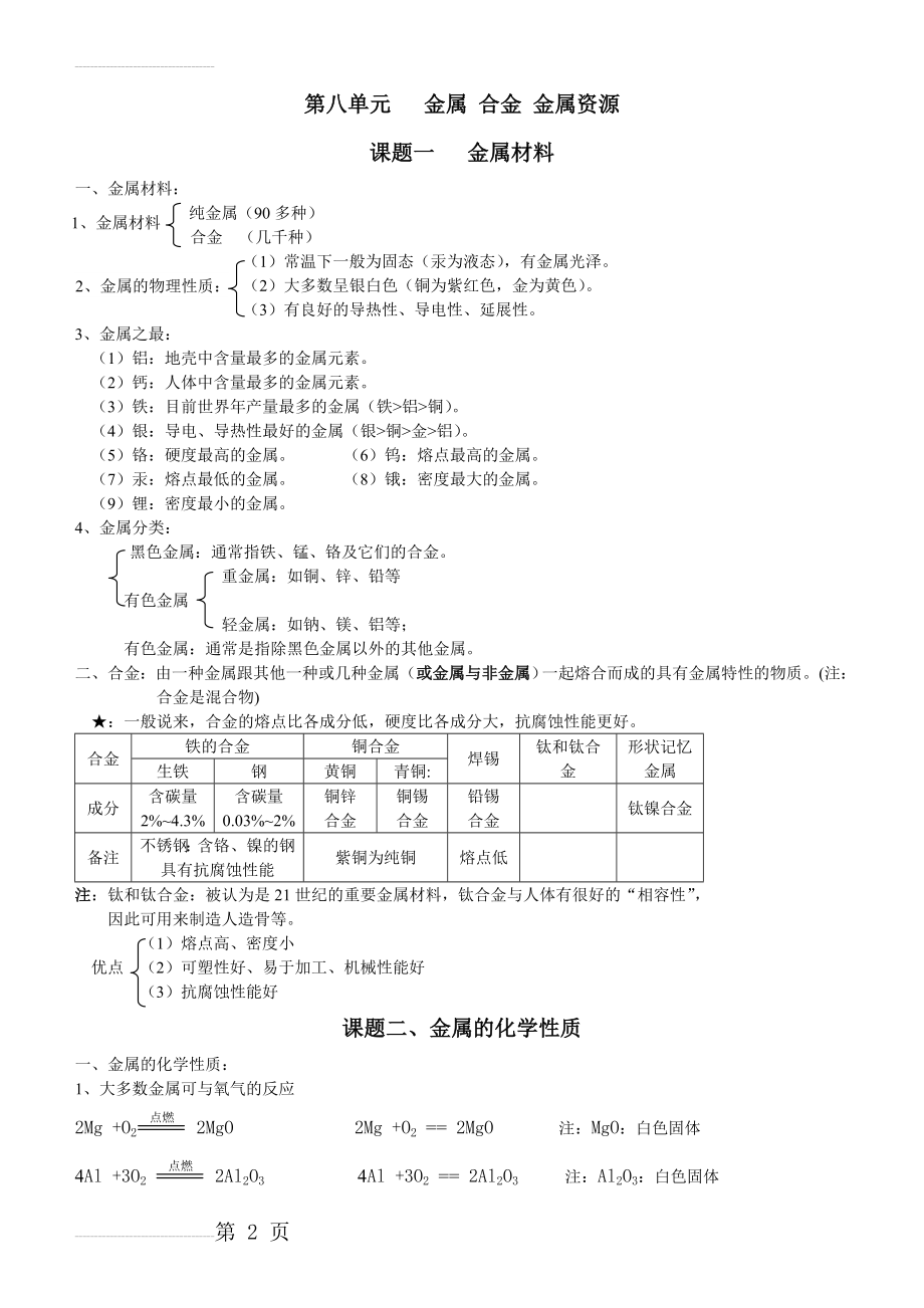 人教版九年级化学下册单元知识总结(15页).doc_第2页