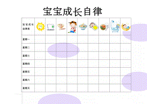 宝宝成长自律表(2页).doc