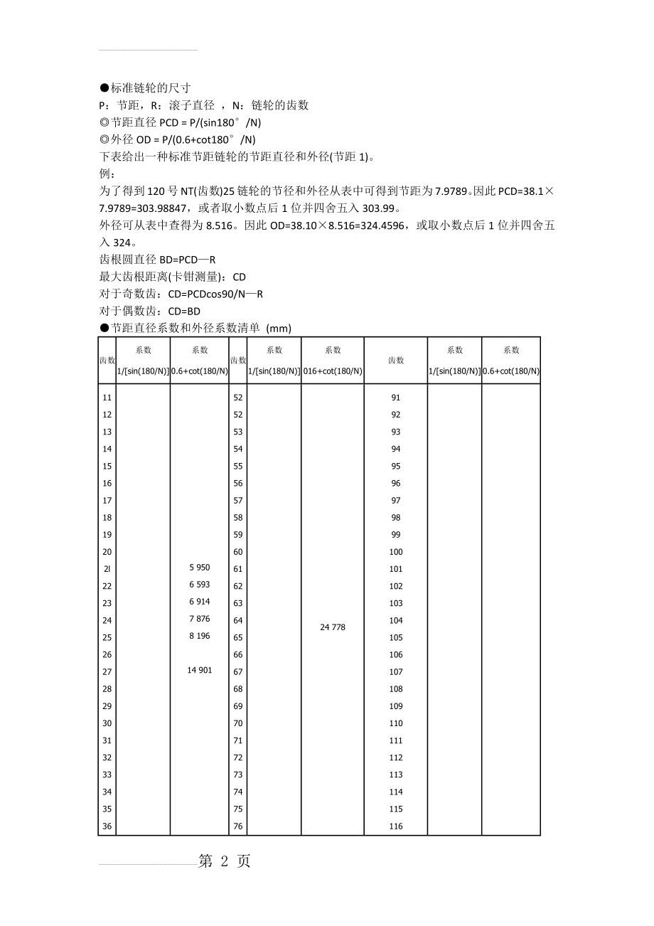 标准链轮尺寸(3页).doc_第2页