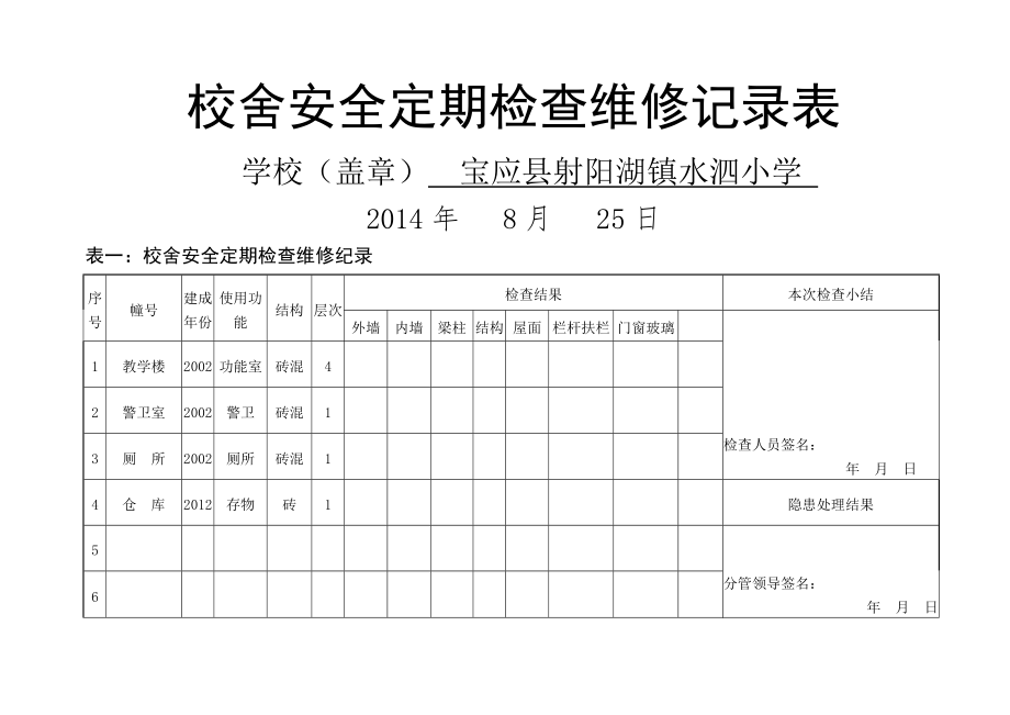 校舍安全检查维修记录(11页).doc_第2页