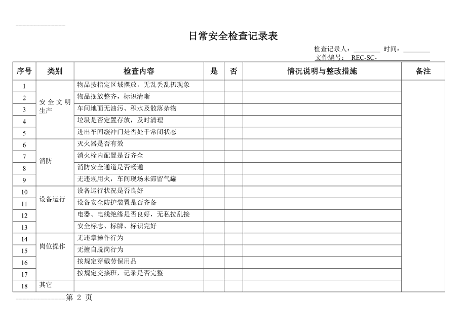 日常安全检查记录表(4页).doc_第2页