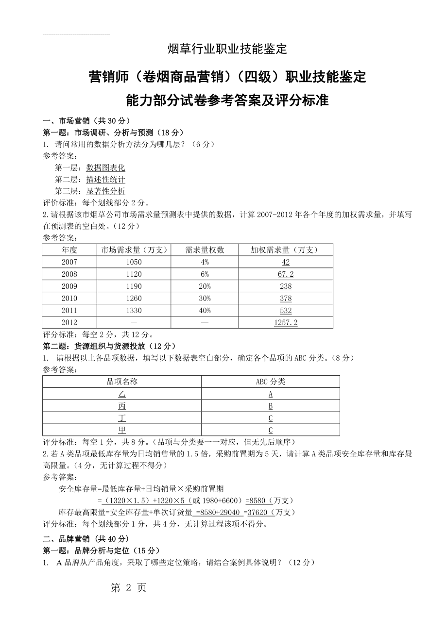 中级卷烟商品营销职业技能试卷及答案(4页).doc_第2页