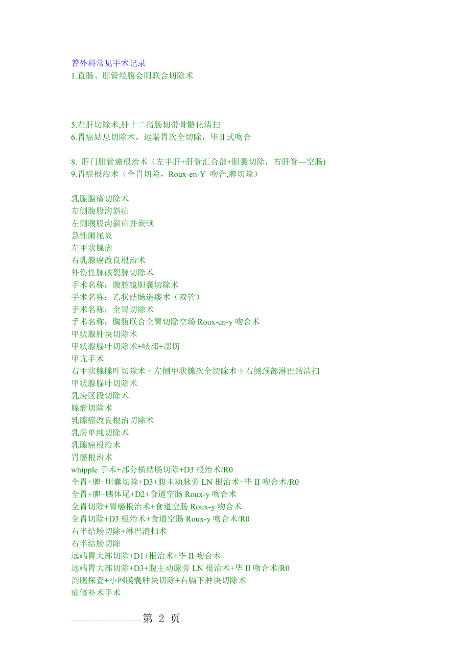 普通外科常见手术记录模板(97页).doc_第2页