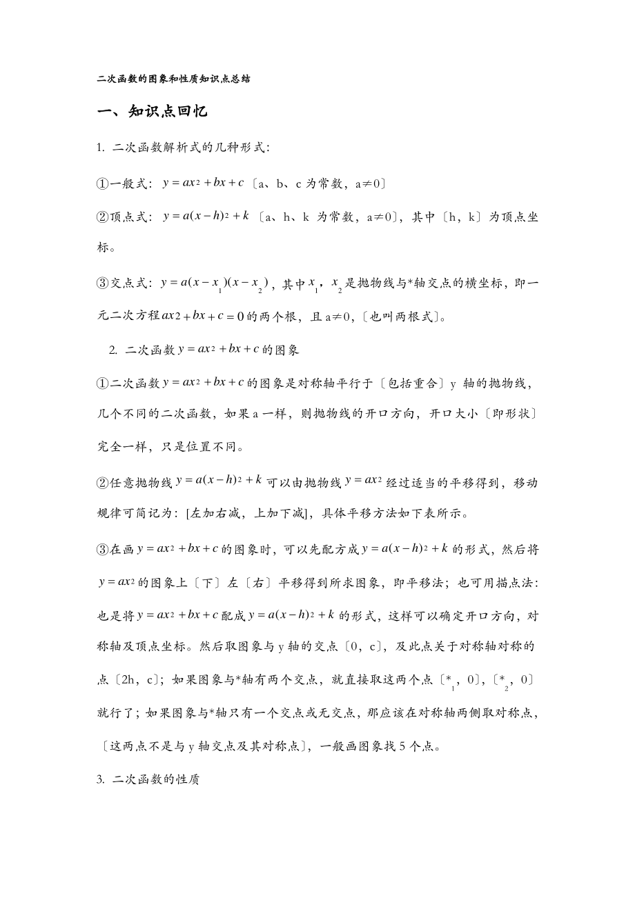 二次函数图象和性质知识点总结.pdf_第1页