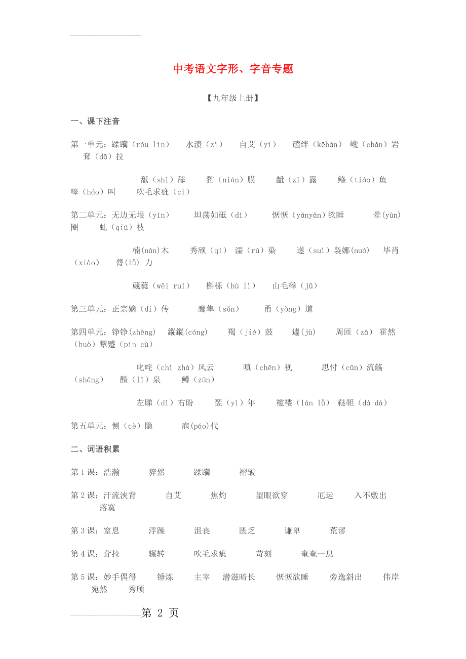 中考语文总复习 专项复习资料 字形、字音专题素材 新人教版(4页).doc_第2页