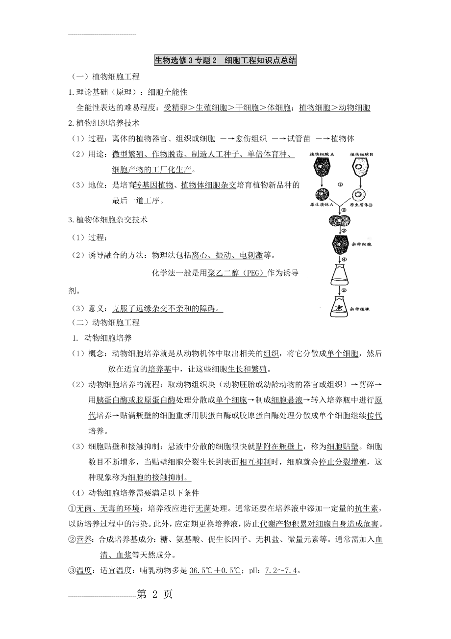 专题2__细胞工程知识点总结(4页).doc_第2页