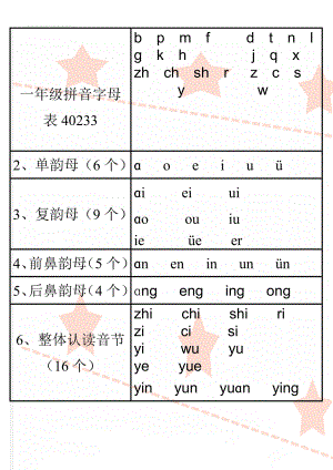 一年级拼音字母表40233(4页).doc