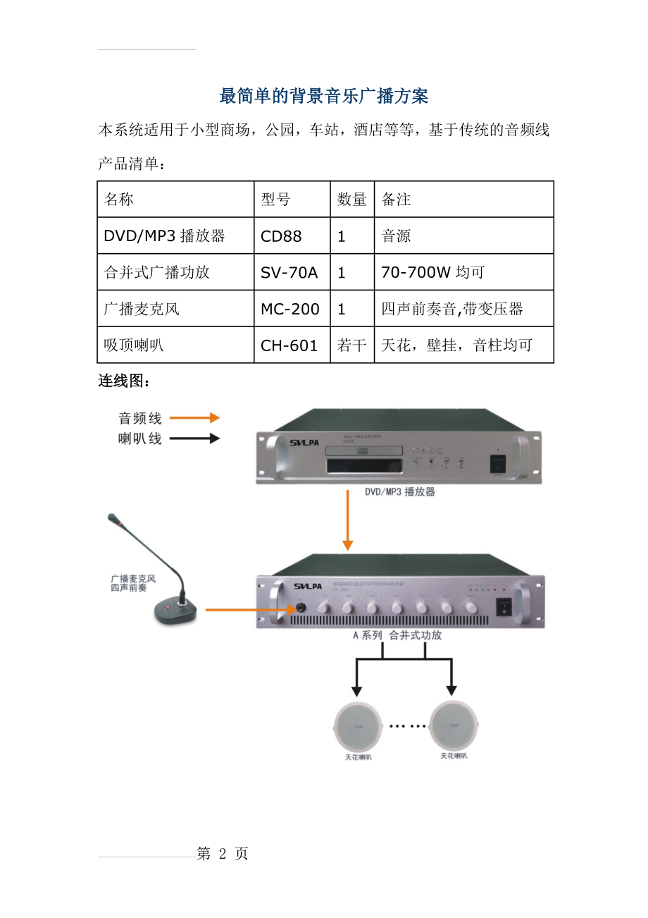 最简单的背景音乐广播方案(2页).doc_第2页