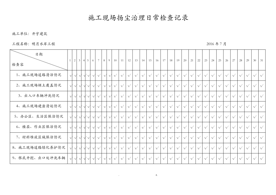 施工现场扬尘治理日常检查记录.pdf_第1页