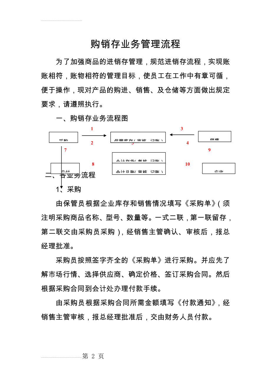 商贸企业业务管理流程(9页).doc_第2页