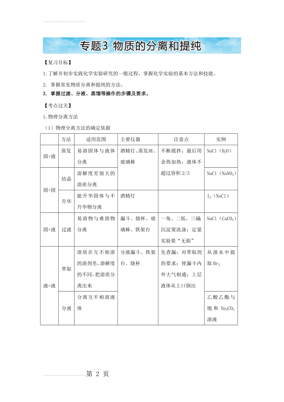 中考化学一轮考点过关化学实验基础：专题3 物质的分离和提纯(13页).doc_第2页