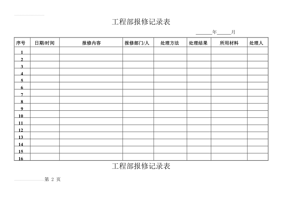 工程部日常维修记录表(每天一张)(3页).doc_第2页