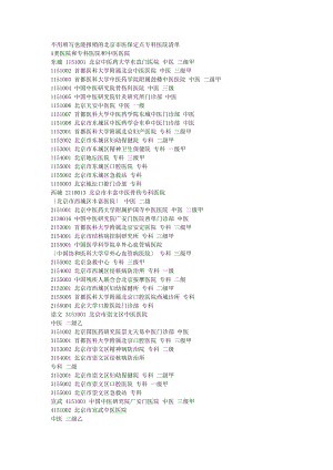 医学专题一不用填写也能报销的北京市医保定点专科医院清单.docx
