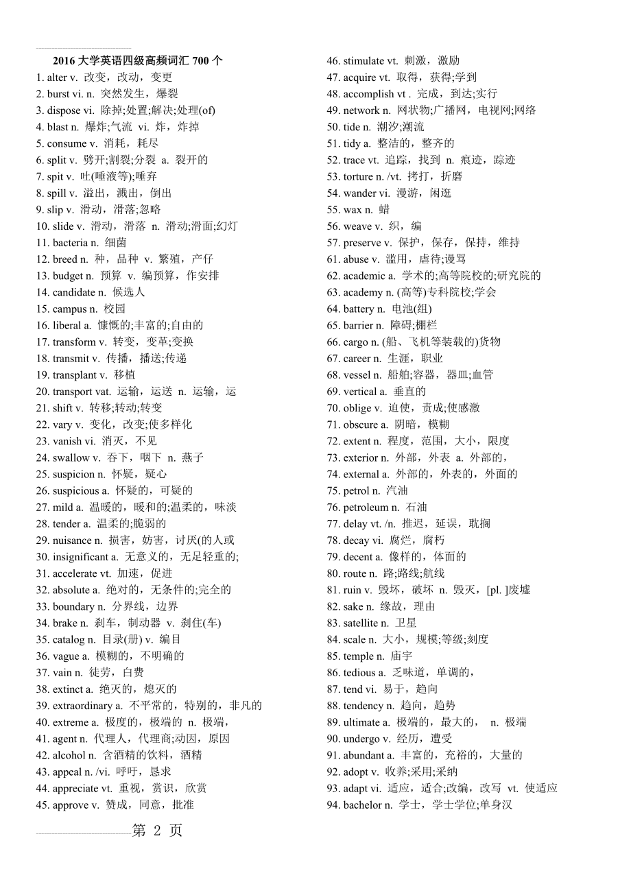 最新2016英语四级高频单词(14页).doc_第2页