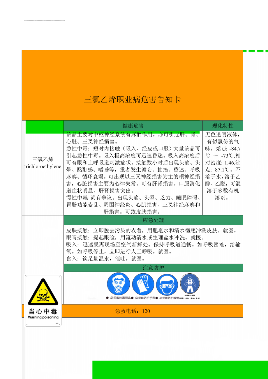 三氯乙烯职业病危害告知卡(2页).doc_第1页