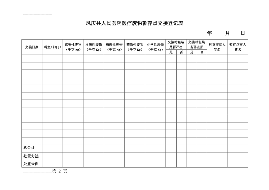 暂存点医疗废物登记表(3页).doc_第2页