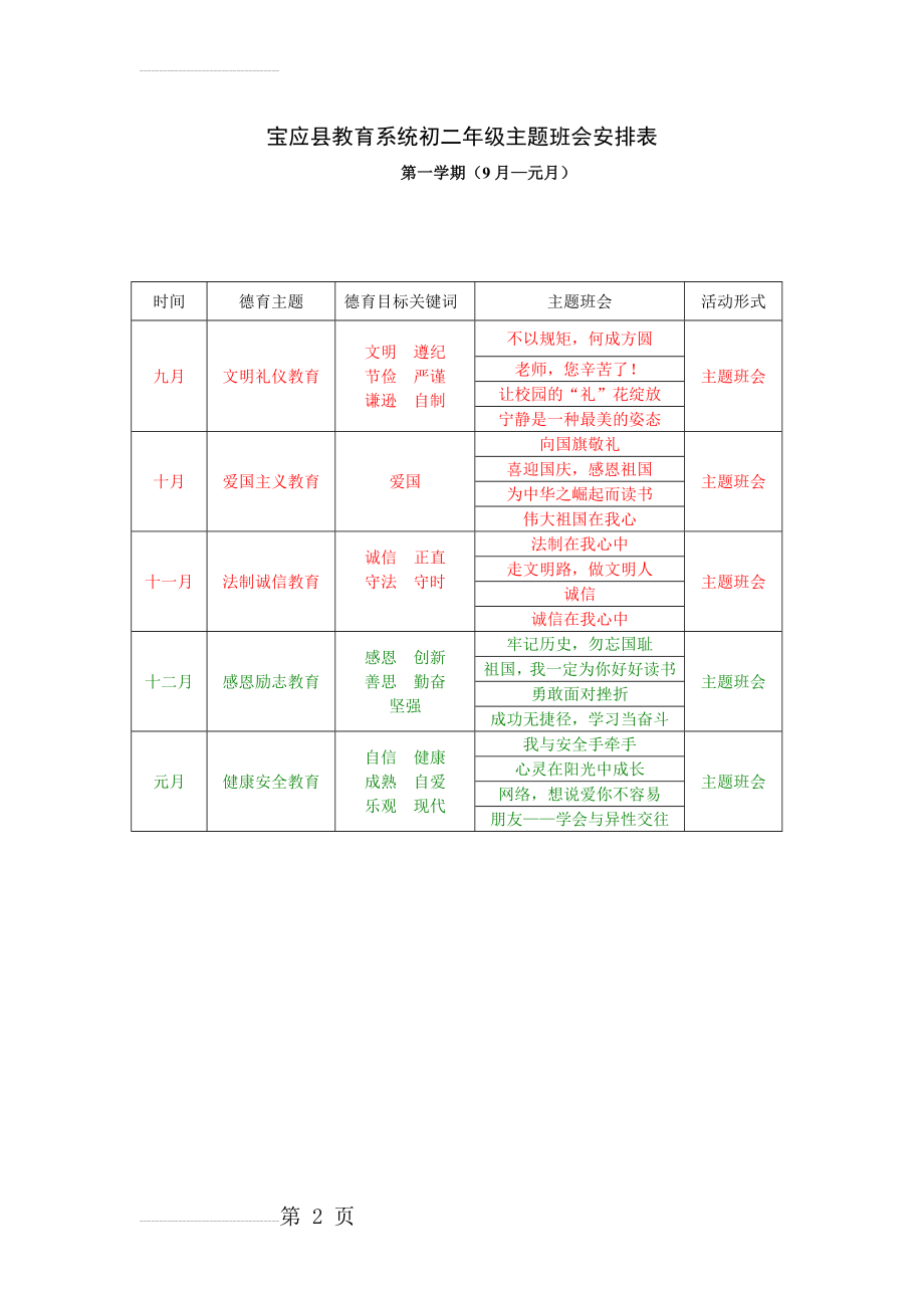 主题班会-主题班会安排表(2页).doc_第2页