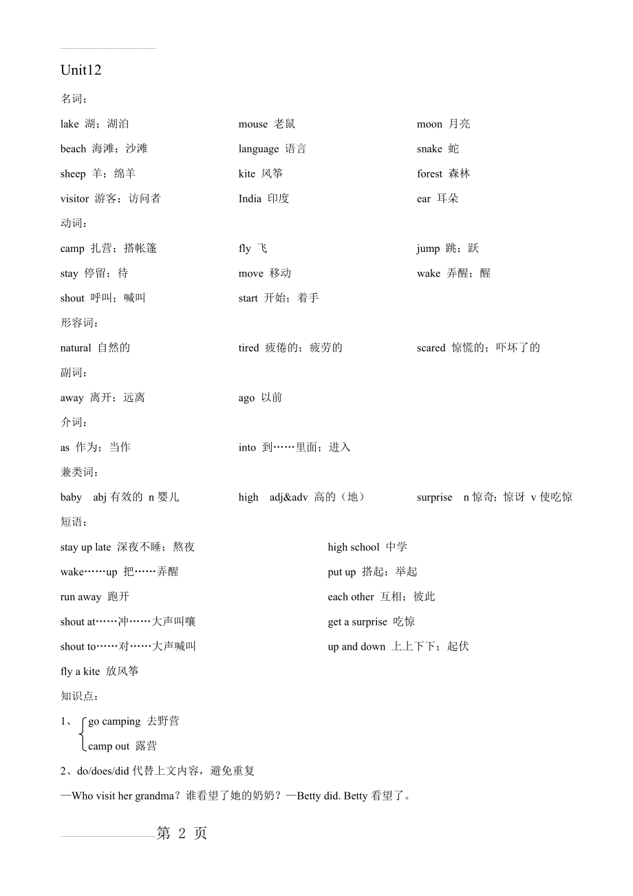 人教版七年级下册英语Unit12知识点(5页).doc_第2页