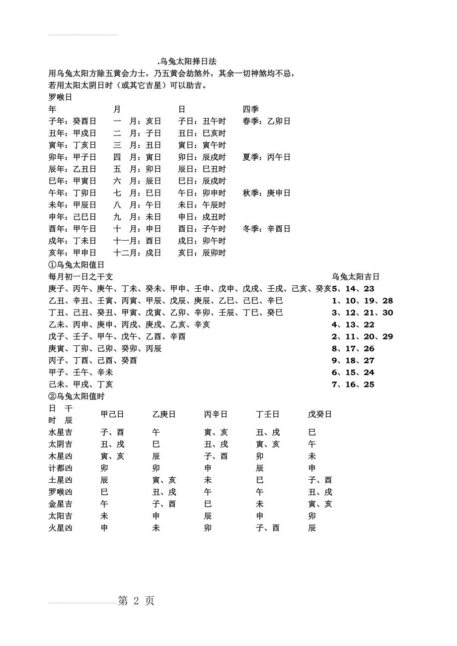 乌兔太阳择日法表(2页).doc_第2页