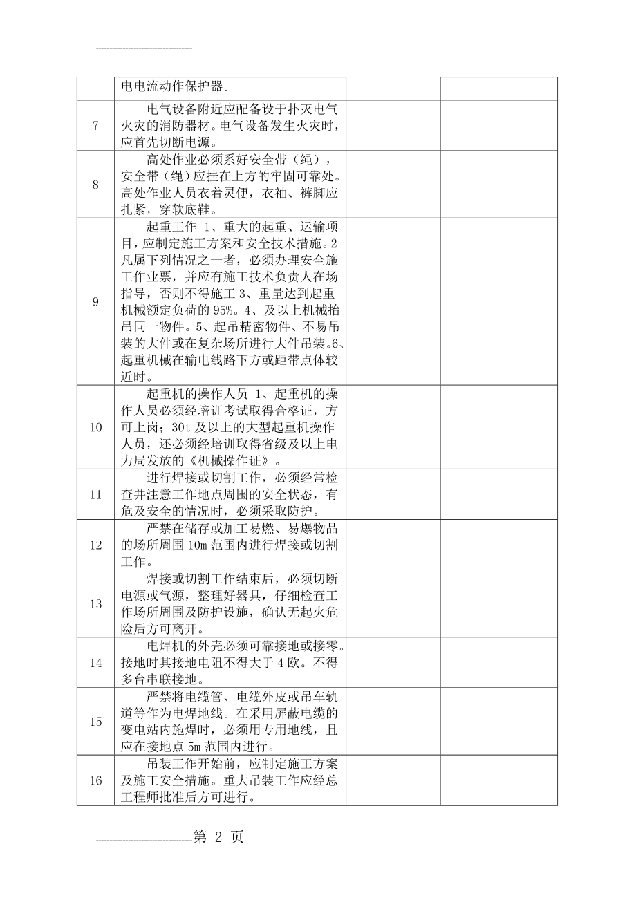 变电站(电气安装)工程施工安全强制性条文执行检查表(交接试验)(4页).doc_第2页