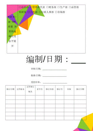 WSH-WI-QC-006质量 异常快速响应及水平展开(4页).doc