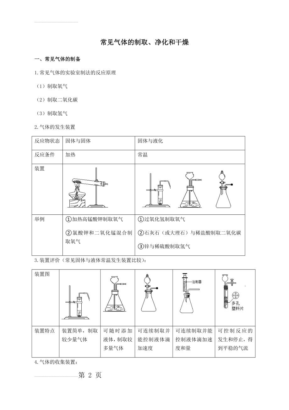 初三化学常见气体的制取、净化和干燥(6页).doc_第2页