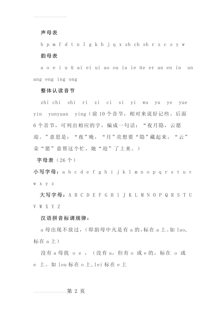 汉语拼音学习大全63876(19页).doc_第2页