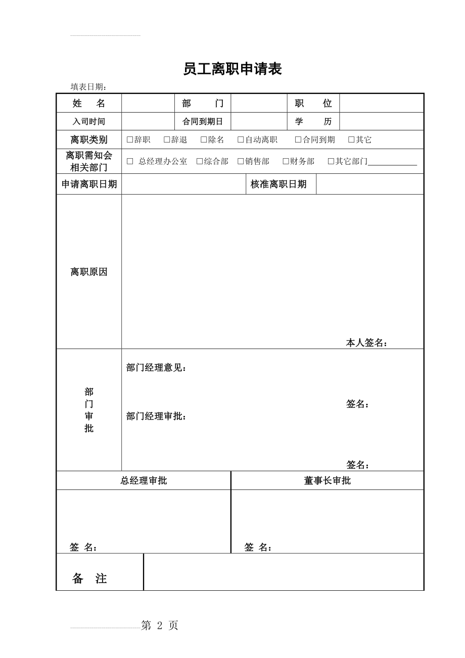 员工离职申请表(2页).doc_第2页