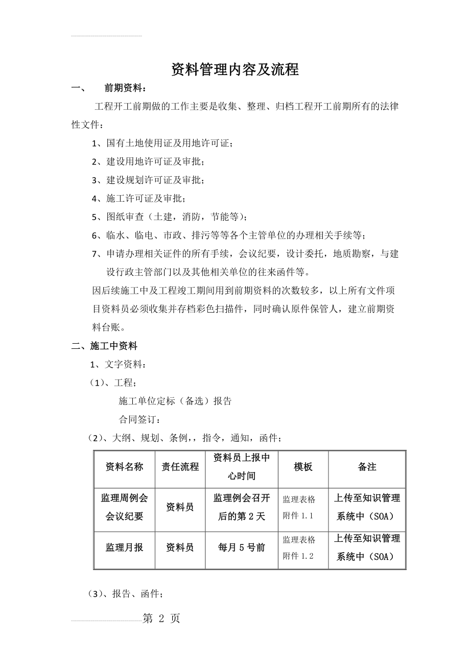 工程项目建设资料(资料员)管理内容及流程(详述)(6页).doc_第2页