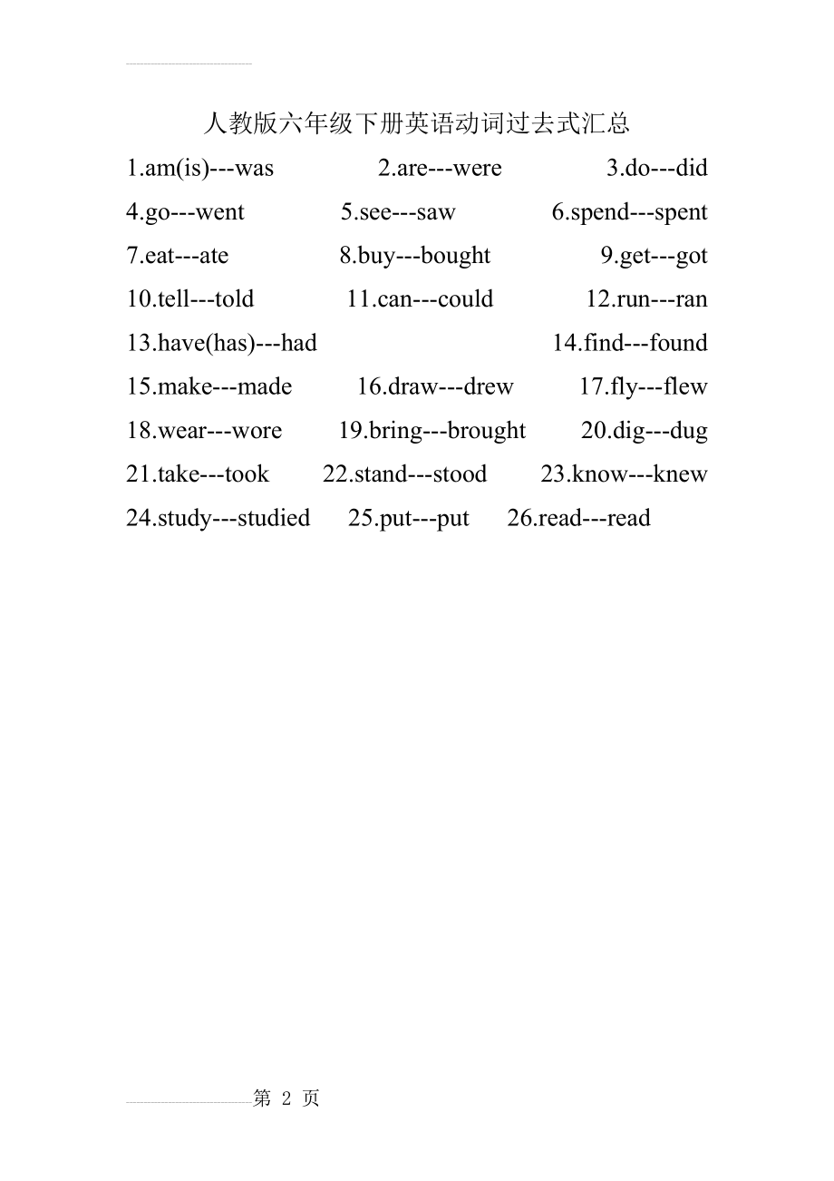 人教版六年级下册英语动词过去式汇总(2页).doc_第2页
