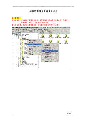 SQL2000数据库导出和导入教程.pdf